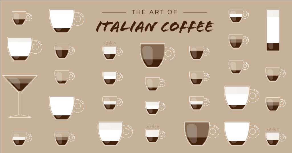 Italian coffee graphic